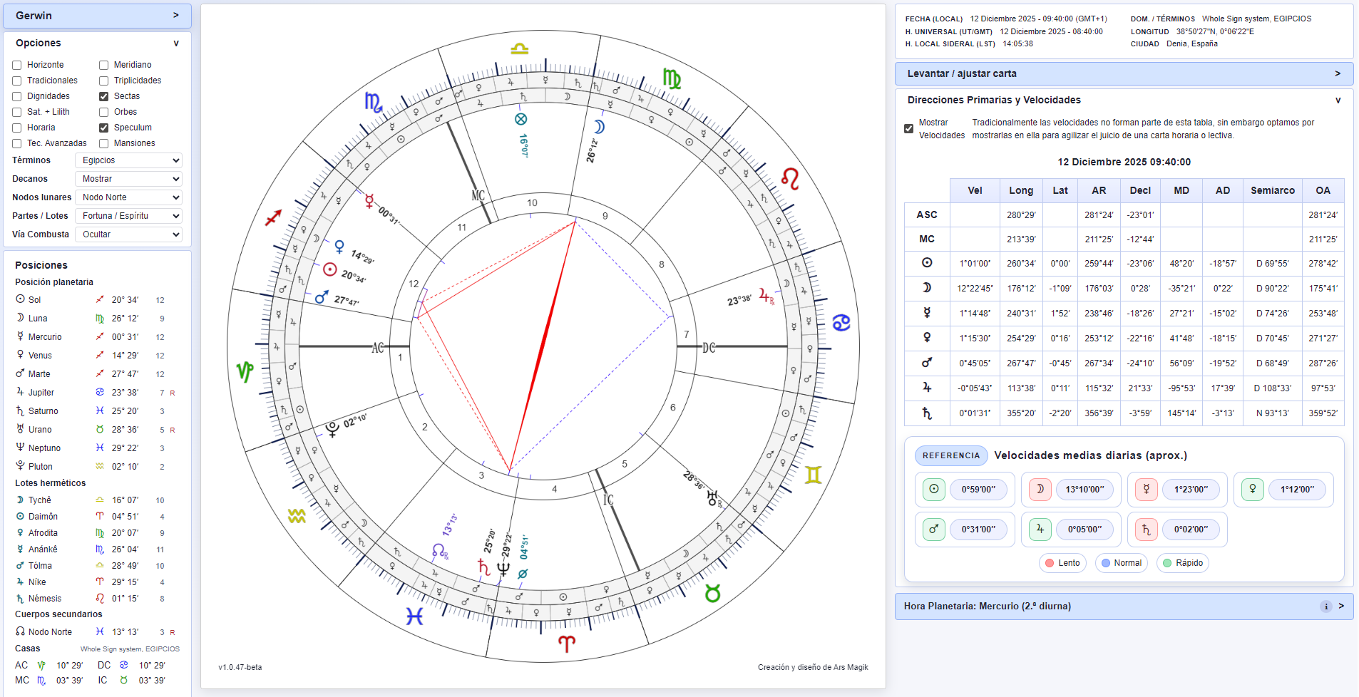 Ars MagiK Astro · Panel principal 2